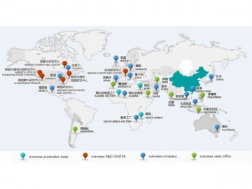 Hisense Group