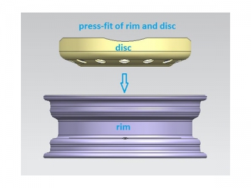 Steel Wheel Rim Manufacturing Equipment<small>(Offering complete production line and single machine for producing steel wheel rims)</small>