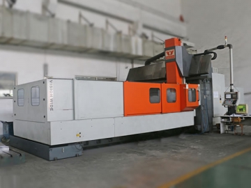 Manufacture Capacity