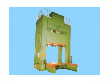Manufacture Capacity
