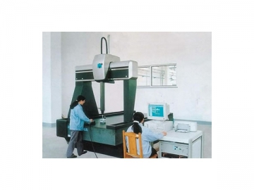 Manufacture Capacity