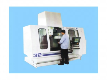 Manufacture Capacity