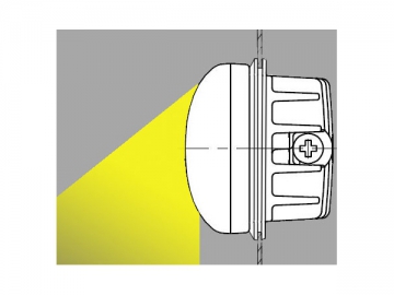 Other LED Work Lamps