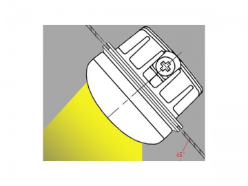 Other LED Work Lamps