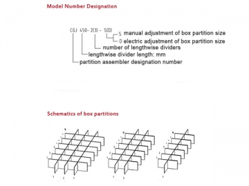 Partition Assembler