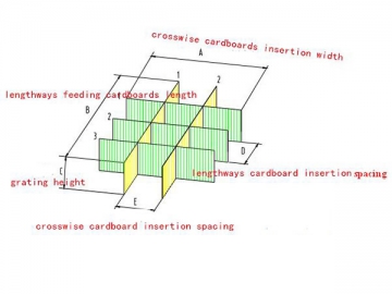 Partition Assembler