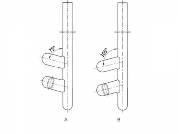 Glass-Lined Thermowell