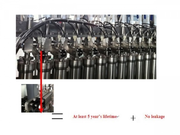 <span>1000-5000ml Liquid Filling Machine (for High Viscosity Liquid),</span>ZSP-8A