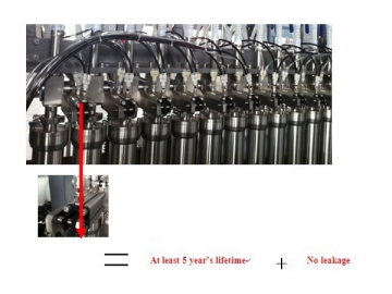 <span>50-1000ml Liquid Filling Machine (for High Viscosity Liquid),</span> ZSP-16A