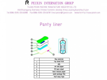 Panty Liners / Panty Shields Production Line