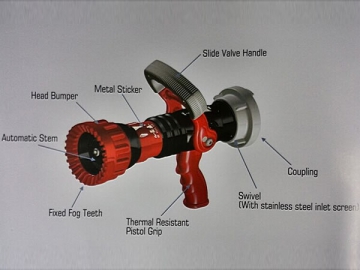 Selectable Gallonage Nozzle