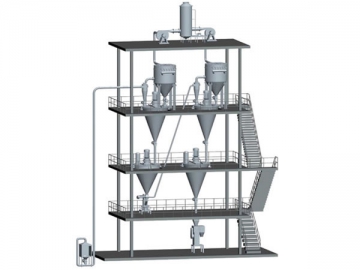 Jet Mill and Mixing System for Agrochemical