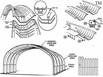 CNC Screw Joint Arch Steel Building Forming Machine