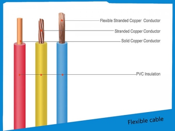 450/750V Copper Conductor PVC Insulated and Sheathed Flexible Cord
