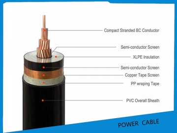35KV Medium Voltage Power Cable