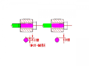 Extrusion Press
