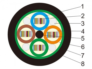 Industrial Cable Manufacturer Industrial Cable Manufacturer