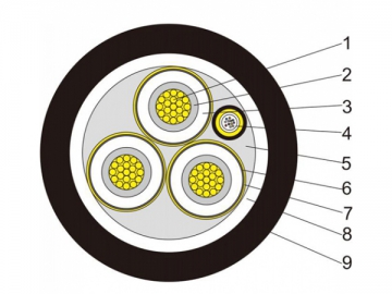 Industrial Cable Manufacturer Industrial Cable Manufacturer