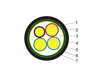Industrial Cable Manufacturer Industrial Cable Manufacturer