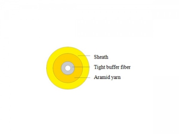 Industrial Cable Manufacturer Industrial Cable Manufacturer