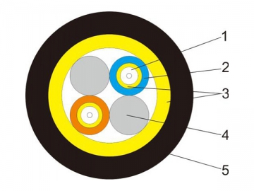 Industrial Cable Manufacturer Industrial Cable Manufacturer