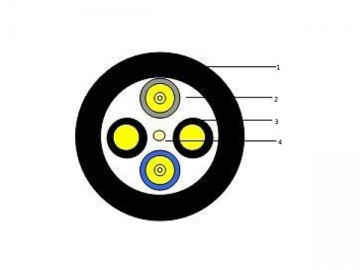 Industrial Cable Manufacturer Industrial Cable Manufacturer