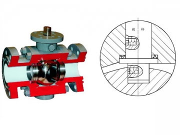 Fully Welded Ball Valve (for Buried Applications)