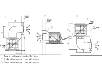CY18TA/DA/SA  Industrial Evaporative Air Cooler