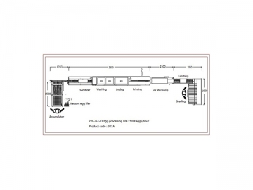 301A Egg Processing  Line with Cleaning & Grading (5000 EGGS/HOUR)