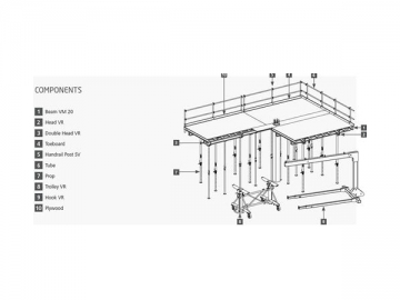 Formwork System Formwork System
