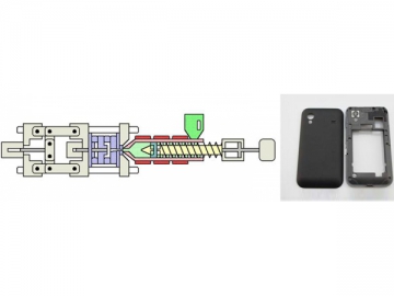 Injection Molding and Die Casting for Mass Production