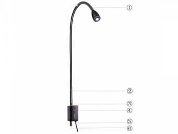 LED Wall Mount Exam Light LED Wall Mount Exam Light